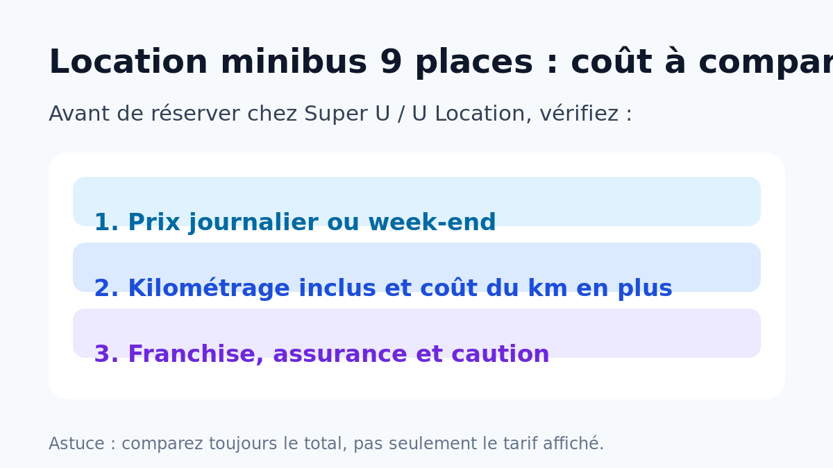 Checklist des coûts à comparer avant une location de minibus 9 places Super U