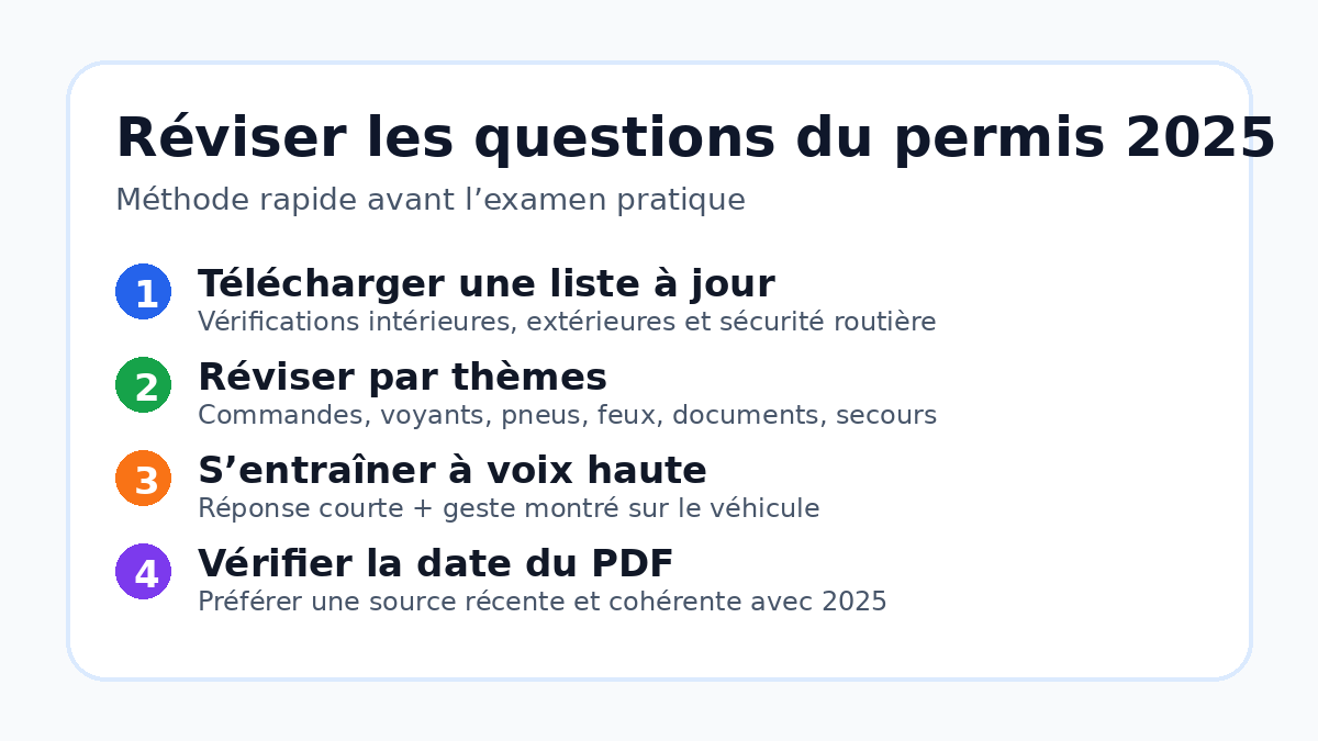 Méthode de révision des questions du permis de conduire 2025 en PDF