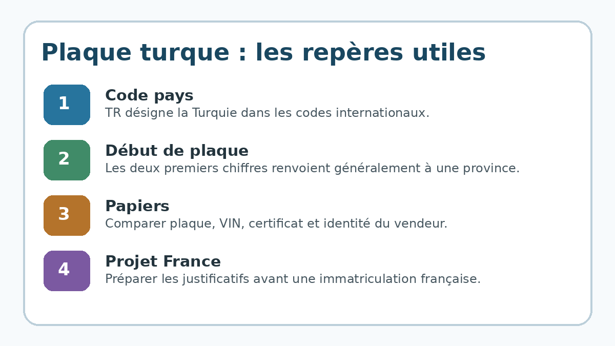 Repères pour lire une plaque d’immatriculation turque