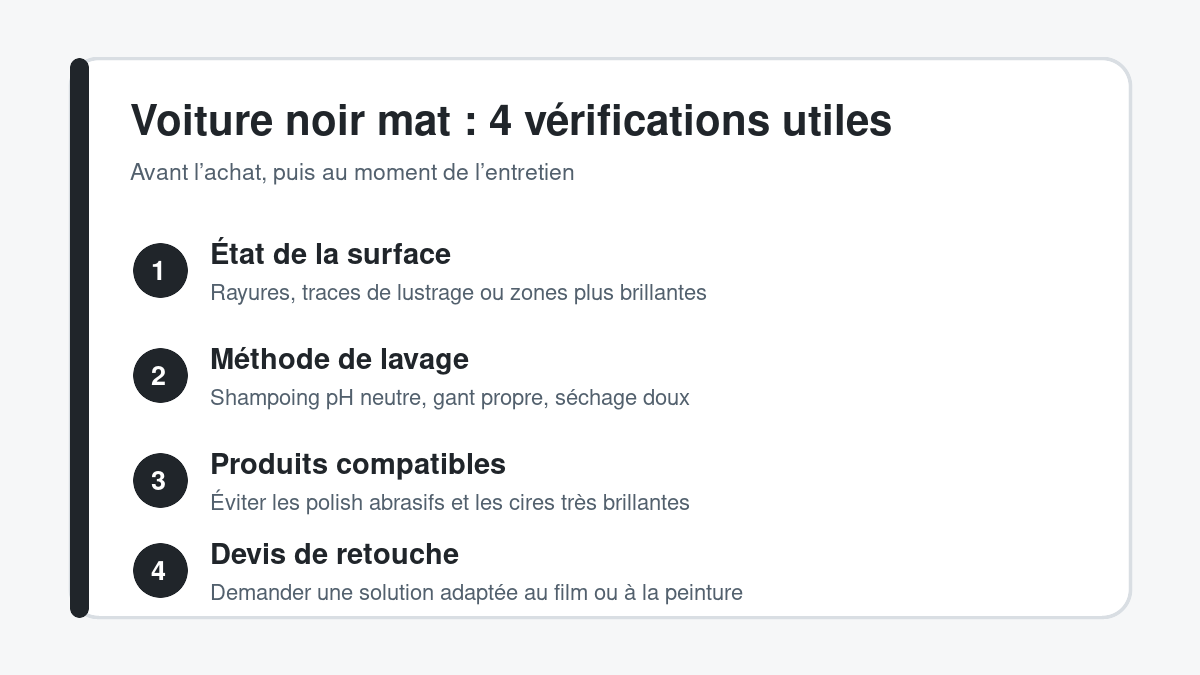 Checklist pour contrôler et entretenir une voiture noir mat